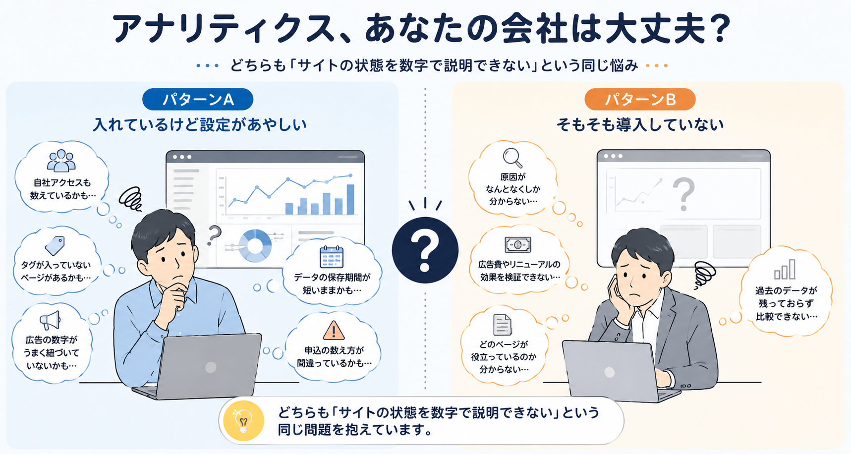 データが資産として蓄積されていくイメージ